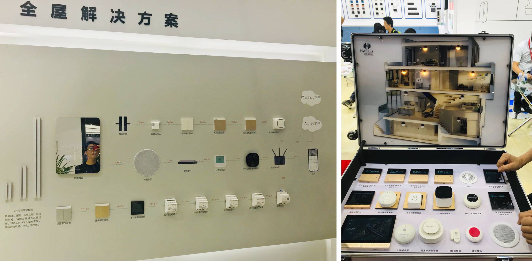 全屋智能方案模型.jpg 全屋智能方案模型.jpg